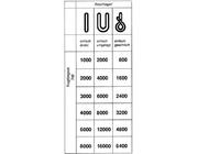 Rundschlinge doppelmantel2000 kg, U: 3m, N:1,5m